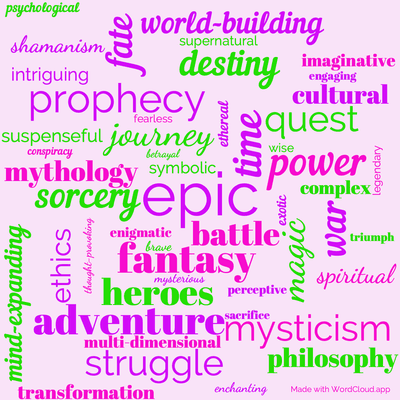 Word cloud of the book The Wheel Of Time with 50 words like epic, fantasy and time.