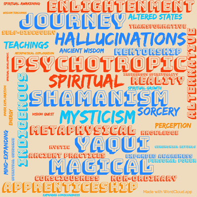 Word cloud of the book The Eagles Gift with 42 words like Psychotropic, shamanism and mysticism.