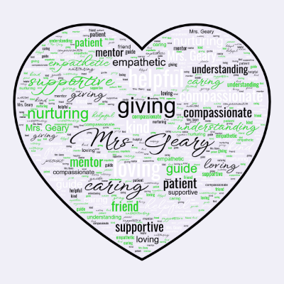 Word cloud with 15 words like Mrs. Geary, loving and caring.