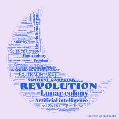 Word cloud of the book The Moon Is A Harsh Mistress with 45 words like Revolution, Lunar colony and Artificial intelligence.