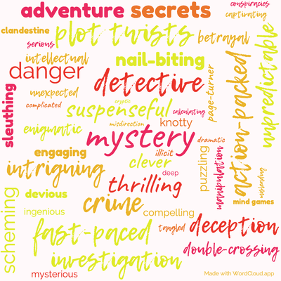 Word cloud of the book Figure it out for Yourself with 47 words like mystery, suspenseful and thrilling.