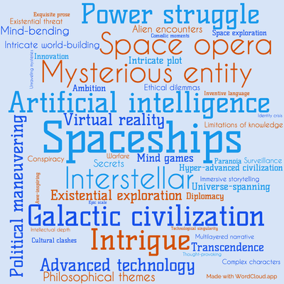 Word cloud of the book Excession by Iain Banks with 47 words like Spaceships, Artificial intelligence and Interstellar.