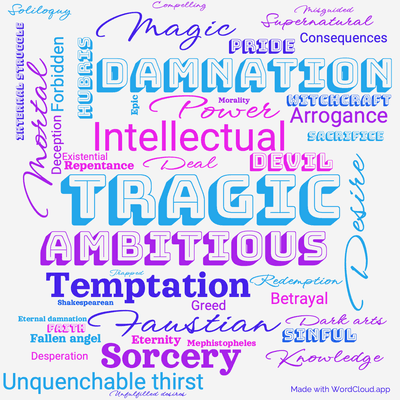 Word cloud of the book The Tragical History of Doctor Faustus by Christopher Marlowe with 46 words like Tragic, Ambitious and Intellectual.