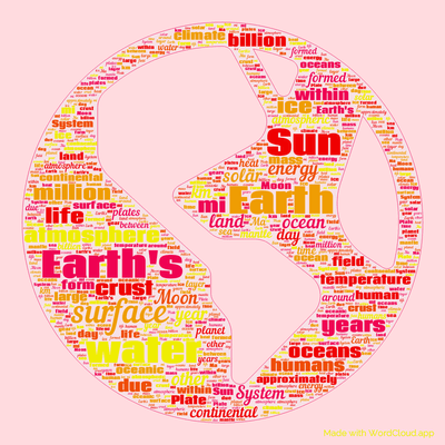 Word cloud with 50 words like Earth's, Earth and surface.