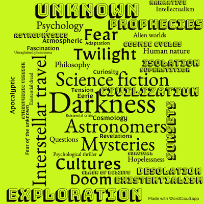 Word cloud of the book Nightfall with 45 words like Darkness, Science fiction and Astronomers.