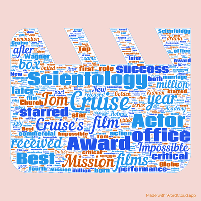 Word cloud with 50 words like Cruise, film and Scientology.