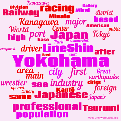 Word cloud with 50 words like Yokohama, city and Line.