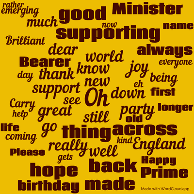 Word cloud with 50 words like Oh, new and still.
