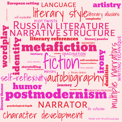 Word cloud of the book Look at the Harlequins with 48 words like fiction, autobiography and metafiction.