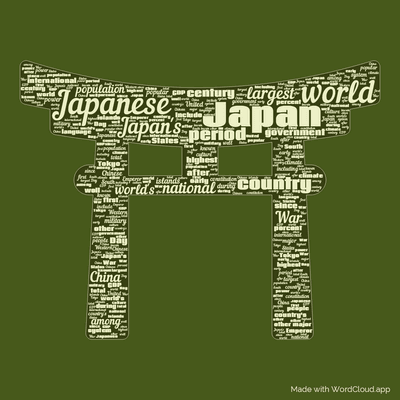 Word cloud with 50 words like Japan, Japanese and world.