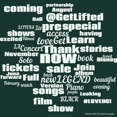Word cloud with 50 words like now, sale and Thank.
