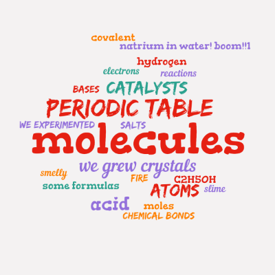 Collaborative word cloud with 21 words like molecules, periodic table and we grew crystals.