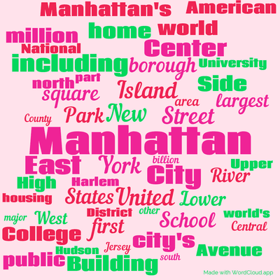 Word cloud with 50 words like Manhattan, New and York.