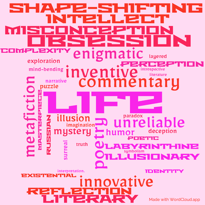 Word cloud of the book Pale Fire with 40 words like life, poetry and commentary.