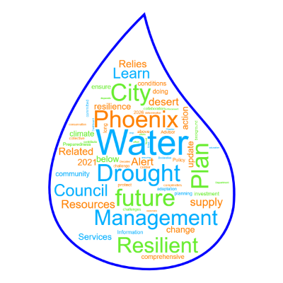 Word cloud in a Water Drop shape with 66 words like Water, Drought and Phoenix.
