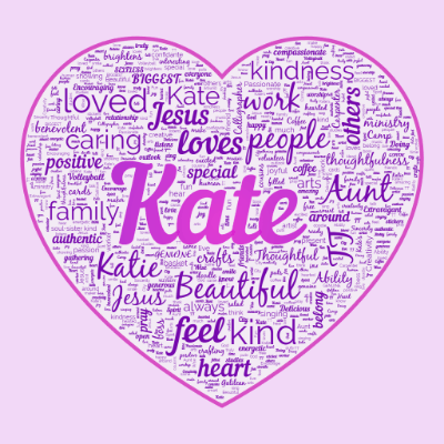 Word cloud in a Heart shape with 119 words like Beautiful, people and feel.
