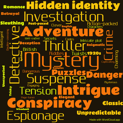 Word cloud of the book The Secret Adversary by Agatha Christie with 49 words like Mystery, Detective and Thriller.