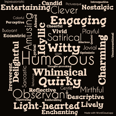 Word cloud of the book Sketches in Lavender, Blue and Green by Jerome K. Jerome with 46 words like Humorous, Witty and Charming.