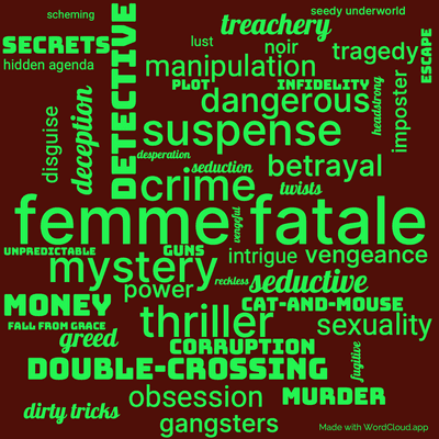 Word cloud of the book Lady with 47 words like femme fatale, crime and mystery.