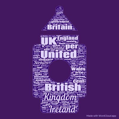 Word cloud with 50 words like UK, United and British.