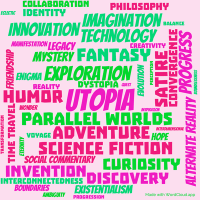 Word cloud of the book The Long Utopia by Terry Pratchett with 48 words like Utopia, Parallel worlds and Exploration.