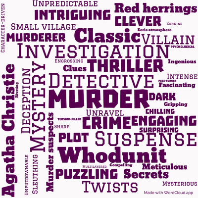 Word cloud of the book Murder Is Easy by Agatha Christie with 48 words like Murder, Mystery and Detective.
