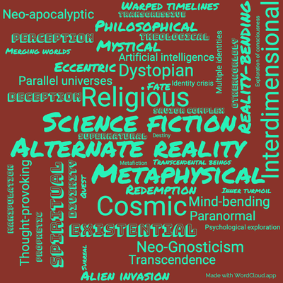 Word cloud of the book The Divine Invasion by Philip K. Dick with 46 words like Science fiction, Alternate reality and Religious.
