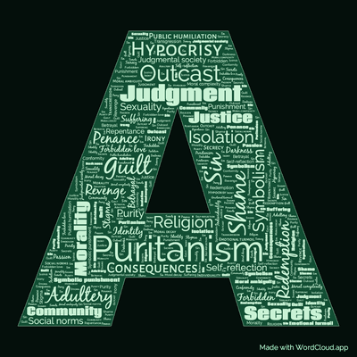 Word cloud of the book The Scarlet Letter by Nathaniel Hawthorne with 45 words like Puritanism, Sin and Guilt.