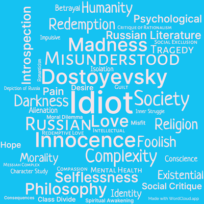 Word cloud of the book The Idiot by Fyodor Dostoyevsky with 49 words like Idiot , Dostoyevsky and Russian .