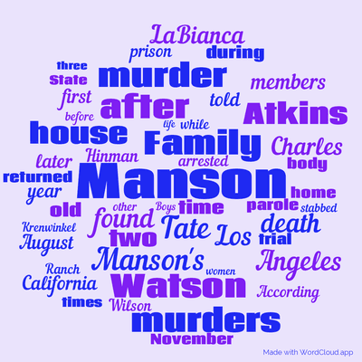 Word cloud with 50 words like Manson, Family and Tate.