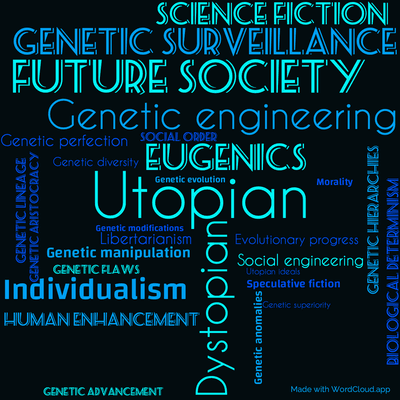 Word cloud of the book Beyond This Horizon by Robert Heinlein with 29 words like Utopian, Dystopian and Genetic engineering.