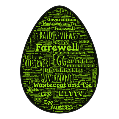 Word cloud in an Egg shape with 10 words like Egg, Farewell and Governance.