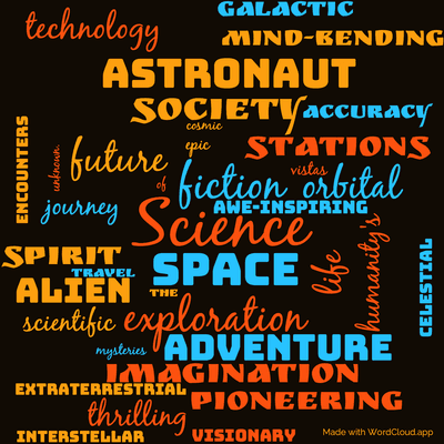 Word cloud of the book Islands In The Sky with 37 words like Science, fiction and space.