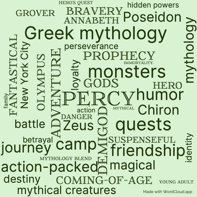 Word cloud of the book The Lightning Thief by Rick Riordan with 43 words like Percy, demigod and adventure.