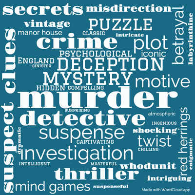 Word cloud of the book Dead Man's Folly by Agatha Christie with 43 words like murder, detective and mystery.