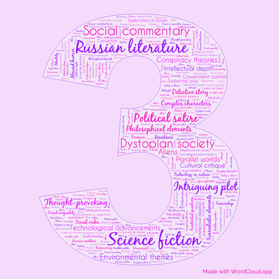 Word cloud of the book Tale Of The Troika with 47 words like Science fiction, Russian literature and Social commentary.