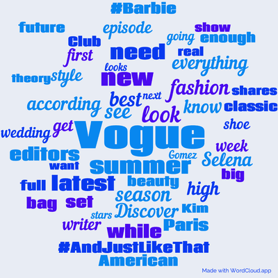 Word cloud with 50 words like Vogue, look and see.