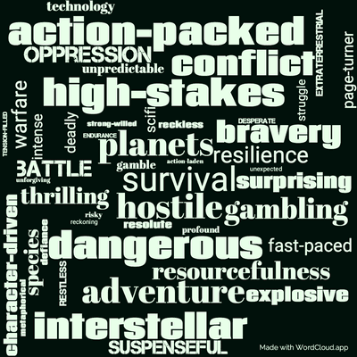 Word cloud of the book Deathworld 1 by Harry Harrison with 47 words like action-packed, survival and hostile.