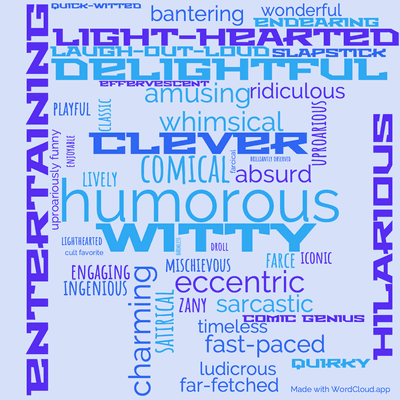 Word cloud of the book Very Good, Jeeves by P. G. Wodehouse with 47 words like humorous, comical and witty.