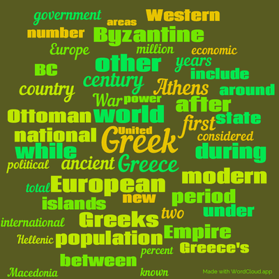Word cloud with 50 words like Greek, Greece and world.