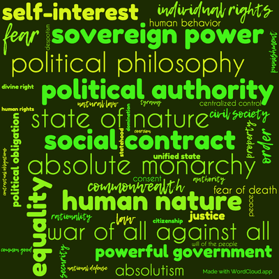 Word cloud of the book Leviathan by Thomas Hobbes with 44 words like political philosophy, social contract and absolute monarchy.