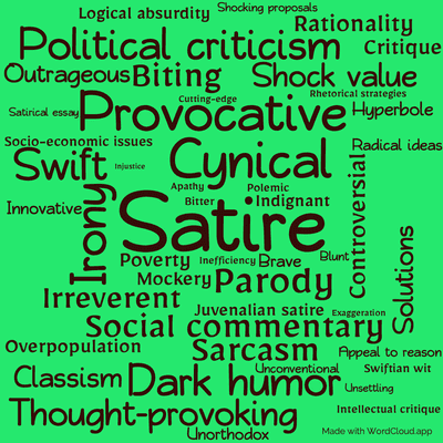 Word cloud of the book A Modest Proposal by Jonathan Swift with 48 words like Satire, Cynical and Parody.