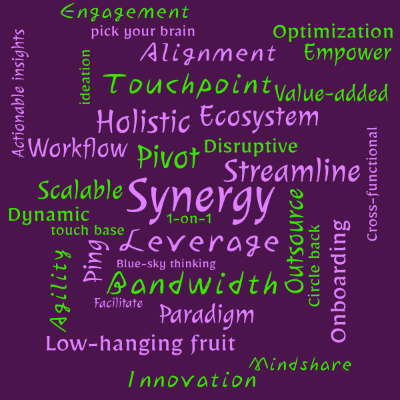 Word cloud with 34 words like Synergy, Leverage and Pivot.