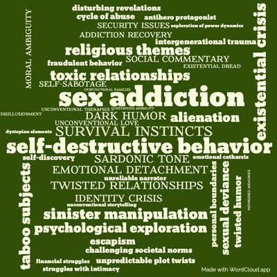 Word cloud of the book Choke with 46 words like sex addiction , self-destructive behavior and survival instincts.