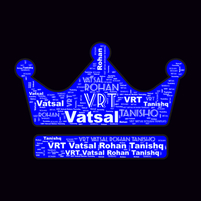 Word cloud in a Crown shape with 5 words like VRT Vatsal Rohan Tanishq, VRT and Tanishq.