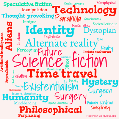 Word cloud of the book Dr. Futurity by Philip K. Dick with 46 words like Science fiction, Time travel and Alternate reality.