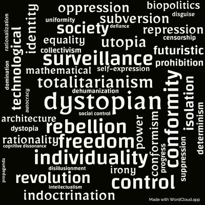 Word cloud of the book We by Evgenii Ivanovich Zamiatin with 47 words like dystopian, totalitarianism and conformity.