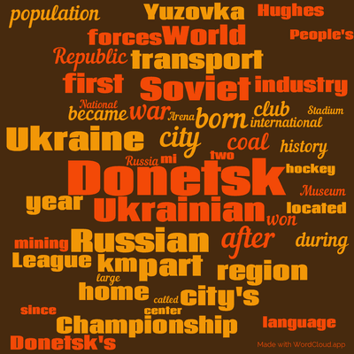 Word cloud with 50 words like Donetsk, Ukrainian and city.