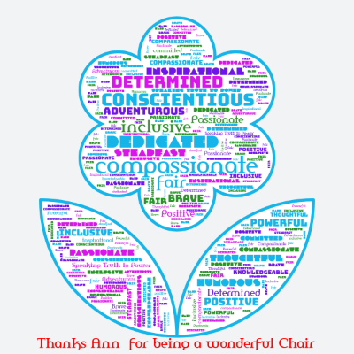 Word cloud in a Flower shape with 24 words like compassionate, conscientious and dedicated.