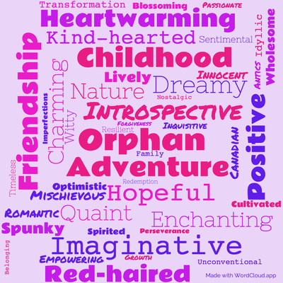 Word cloud of the book Anne of Green Gables by Lucy Maud Montgomery with 46 words like Imaginative, Orphan and Adventure.
